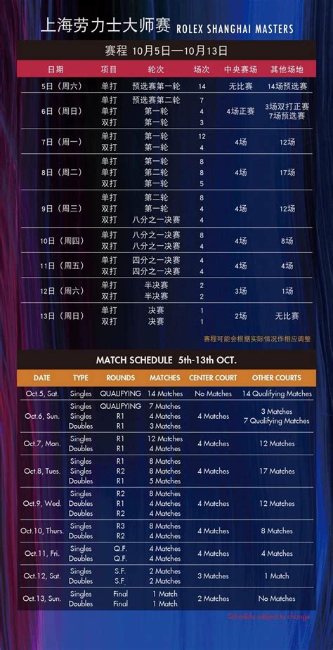 shanghai rolex master schedule|2024 rolex shanghai masters.